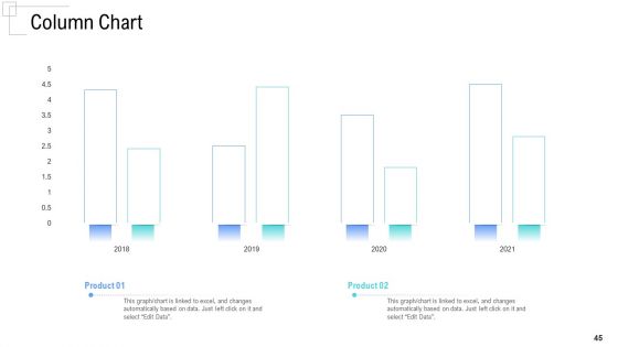 Managing Customer Experience Ppt PowerPoint Presentation Complete Deck With Slides