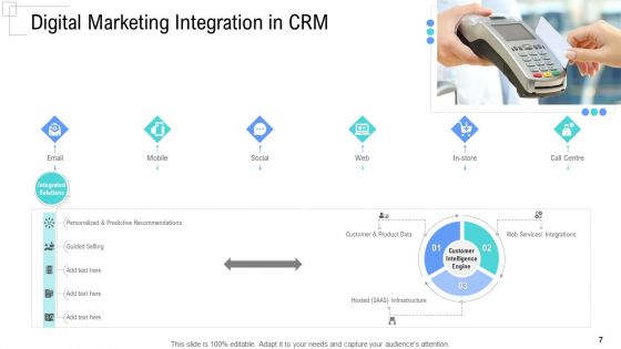 Managing Customer Experience Ppt PowerPoint Presentation Complete Deck With Slides