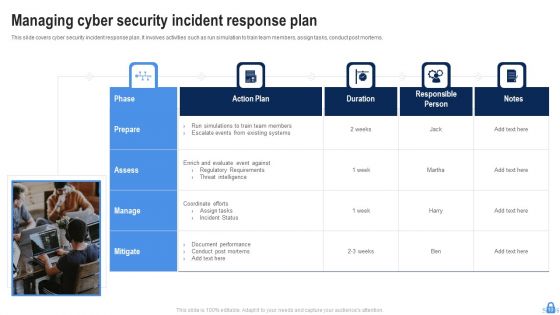 Managing Cyber Security Incident Ppt PowerPoint Presentation Complete Deck With Slides