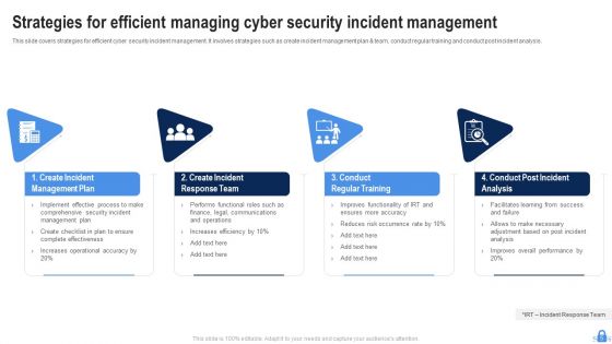 Managing Cyber Security Incident Ppt PowerPoint Presentation Complete Deck With Slides