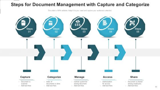 Managing Documents Collaboration Hierarchy Ppt PowerPoint Presentation Complete Deck With Slides