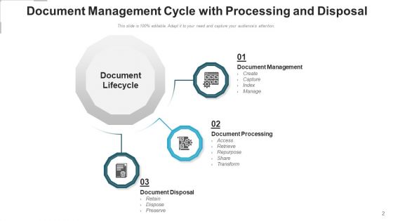 Managing Documents Collaboration Hierarchy Ppt PowerPoint Presentation Complete Deck With Slides