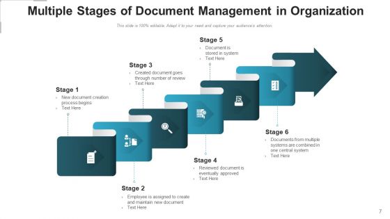 Managing Documents Collaboration Hierarchy Ppt PowerPoint Presentation Complete Deck With Slides