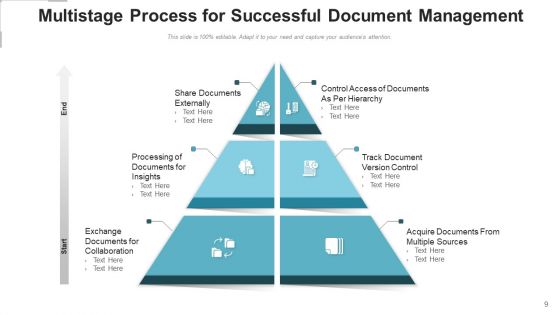 Managing Documents Collaboration Hierarchy Ppt PowerPoint Presentation Complete Deck With Slides