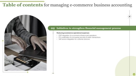 Managing E Commerce Business Accounting Ppt PowerPoint Presentation Complete Deck With Slides