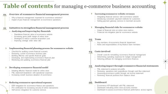 Managing E Commerce Business Accounting Ppt PowerPoint Presentation Complete Deck With Slides