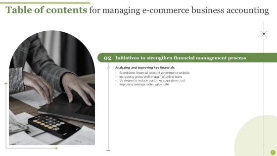 Managing E Commerce Business Accounting Ppt PowerPoint Presentation Complete Deck With Slides