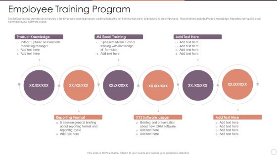 Managing Employee Turnover Employee Training Program Sample PDF Managing Employee Turnover Employee Training Program Sample PDF