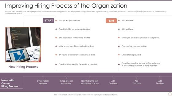 Managing Employee Turnover Improving Hiring Process Of The Organization Pictures PDF Managing Employee Turnover Improving Hiring Process Of The Organization Pictures PDF