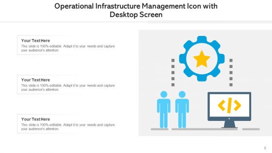 Managing Functional Structure Planning Ppt PowerPoint Presentation Complete Deck With Slides