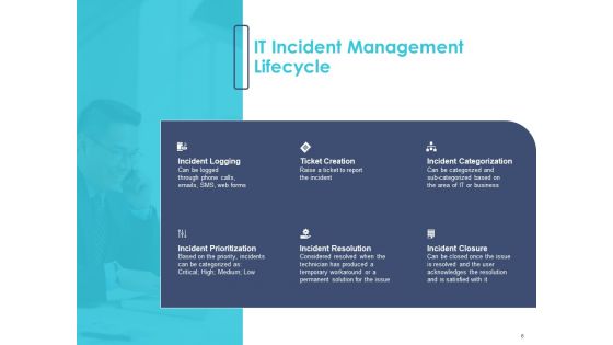 Managing ITIL Incidents Planning Ppt PowerPoint Presentation Complete Deck With Slides