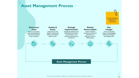Managing IT Operating System Ppt PowerPoint Presentation Complete Deck With Slides