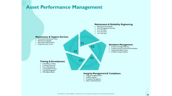 Managing IT Operating System Ppt PowerPoint Presentation Complete Deck With Slides