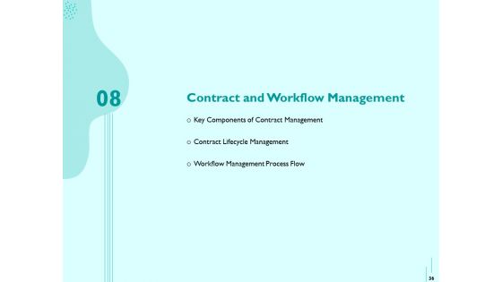 Managing IT Operating System Ppt PowerPoint Presentation Complete Deck With Slides
