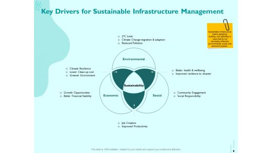 Managing IT Operating System Ppt PowerPoint Presentation Complete Deck With Slides