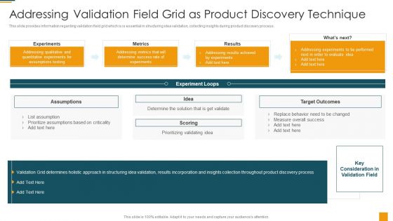 Managing Initial Stage Of Product Design And Development Addressing Validation Field Grid Sample PDF