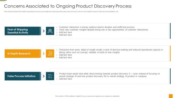 Managing Initial Stage Of Product Design And Development Concerns Associated Information PDF