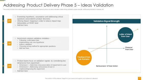 Managing Initial Stage Of Product Design And Development Ppt PowerPoint Presentation Complete Deck With Slides