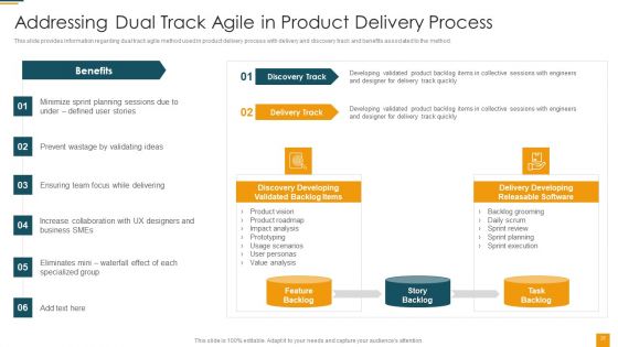 Managing Initial Stage Of Product Design And Development Ppt PowerPoint Presentation Complete Deck With Slides