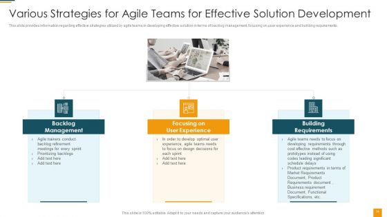 Managing Initial Stage Of Product Design And Development Ppt PowerPoint Presentation Complete Deck With Slides