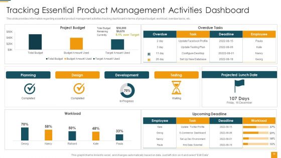 Managing Initial Stage Of Product Design And Development Ppt PowerPoint Presentation Complete Deck With Slides