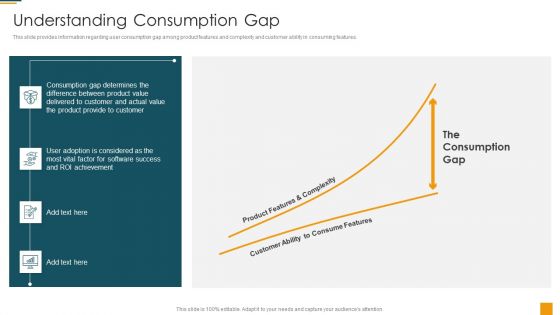 Managing Initial Stage Of Product Design And Development Understanding Consumption Gap Microsoft PDF