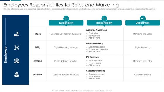 Managing New Service Roll Out And Marketing Procedure Employees Responsibilities For Sales And Marketing Microsoft PDF