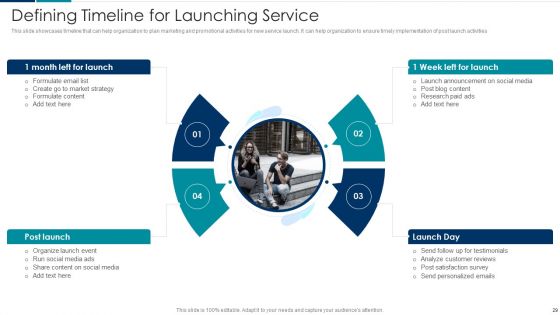 Managing New Service Roll Out And Marketing Procedure Ppt PowerPoint Presentation Complete With Slides
