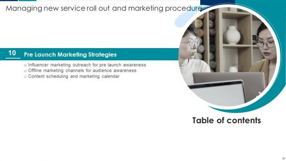Managing New Service Roll Out And Marketing Procedure Ppt PowerPoint Presentation Complete With Slides
