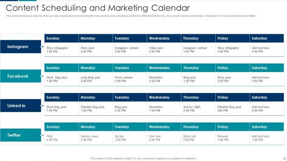 Managing New Service Roll Out And Marketing Procedure Ppt PowerPoint Presentation Complete With Slides