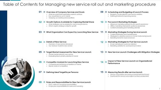 Managing New Service Roll Out And Marketing Procedure Ppt PowerPoint Presentation Complete With Slides