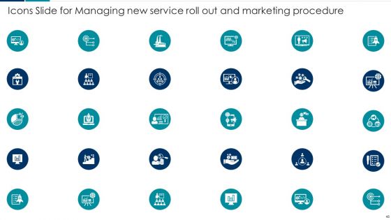 Managing New Service Roll Out And Marketing Procedure Ppt PowerPoint Presentation Complete With Slides