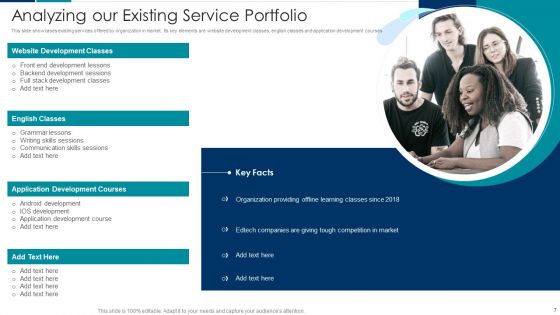 Managing New Service Roll Out And Marketing Procedure Ppt PowerPoint Presentation Complete With Slides