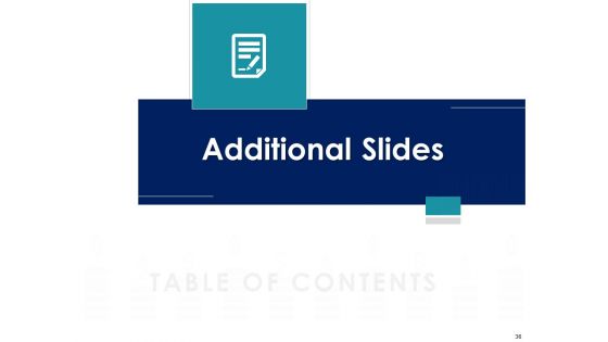 Managing Organization Financial And Capital Architecture For Increase In Revenue Ppt PowerPoint Presentation Complete Deck With Slides