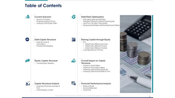 Managing Organization Financial And Capital Architecture For Increase In Revenue Ppt PowerPoint Presentation Complete Deck With Slides