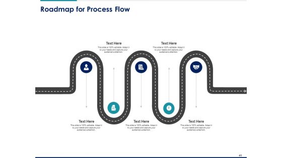 Managing Organization Financial And Capital Architecture For Increase In Revenue Ppt PowerPoint Presentation Complete Deck With Slides
