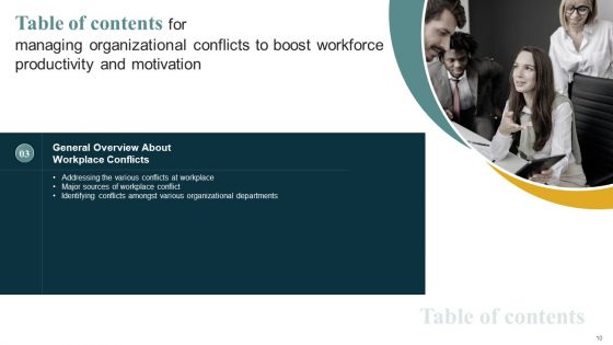 Managing Organizational Conflicts To Boost Workforce Productivity And Motivation Ppt PowerPoint Presentation Complete Deck With Slides