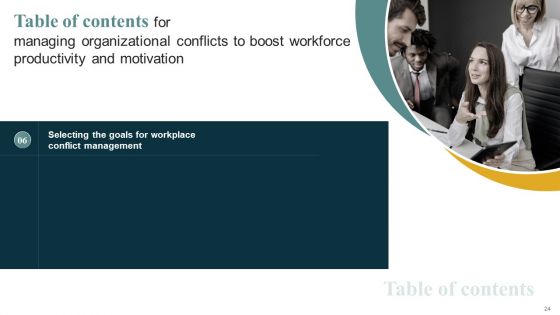 Managing Organizational Conflicts To Boost Workforce Productivity And Motivation Ppt PowerPoint Presentation Complete Deck With Slides