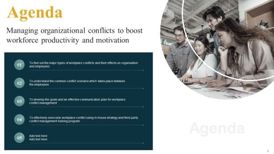 Managing Organizational Conflicts To Boost Workforce Productivity And Motivation Ppt PowerPoint Presentation Complete Deck With Slides