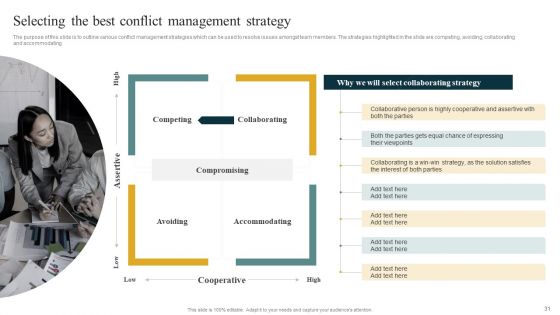Managing Organizational Conflicts To Boost Workforce Productivity And Motivation Ppt PowerPoint Presentation Complete Deck With Slides