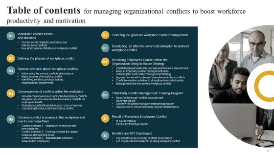 Managing Organizational Conflicts To Boost Workforce Productivity And Motivation Ppt PowerPoint Presentation Complete Deck With Slides