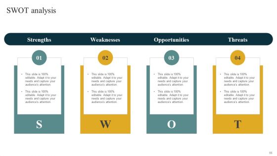 Managing Organizational Conflicts To Boost Workforce Productivity And Motivation Ppt PowerPoint Presentation Complete Deck With Slides