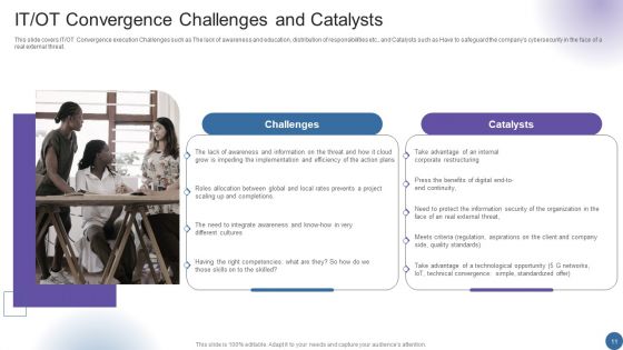 Managing Organizational Transformation To Accelerate OT IT Convergence Ppt PowerPoint Presentation Complete Deck With Slides