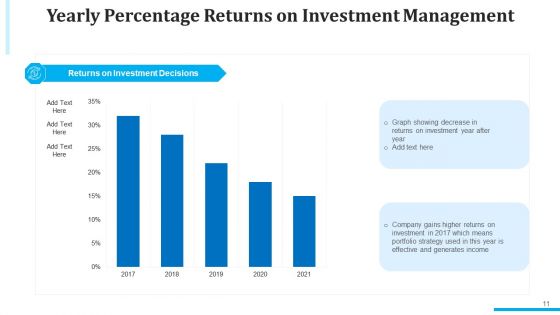 Managing Portfolio Dollar Cost Ppt PowerPoint Presentation Complete Deck With Slides