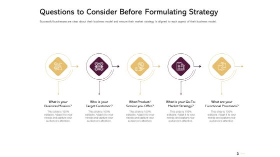 Managing Portfolio Of Growth Options Ppt PowerPoint Presentation Complete Deck With Slides
