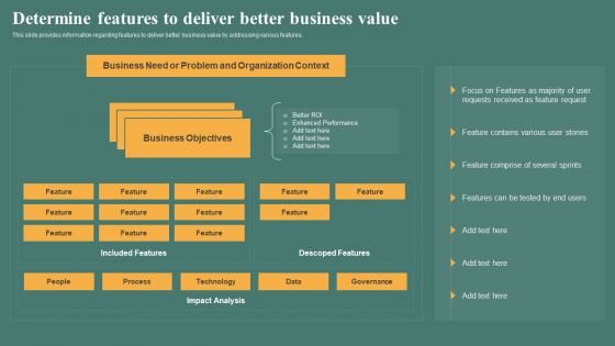Managing Product Discovery Process And Techniques Ppt PowerPoint Presentation Complete Deck With Slides