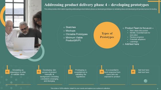 Managing Product Discovery Process And Techniques Ppt PowerPoint Presentation Complete Deck With Slides