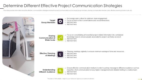 Managing Project Communication Determine Different Effective Project Communication Strategies Contd Diagrams PDF