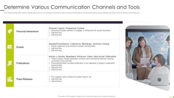 Managing Project Communication Determine Various Communication Channels And Tools Contd Topics PDF