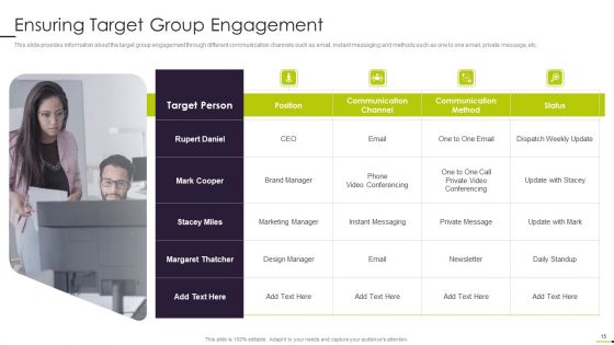 Managing Project Communication Ppt PowerPoint Presentation Complete With Slides